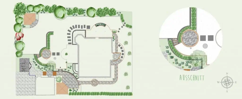 Gartenplanung, Gartengestaltungsplan, Idee, BELLA FLORA GmbH